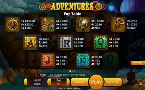 Игровой автомат Adventures  играть бесплатно